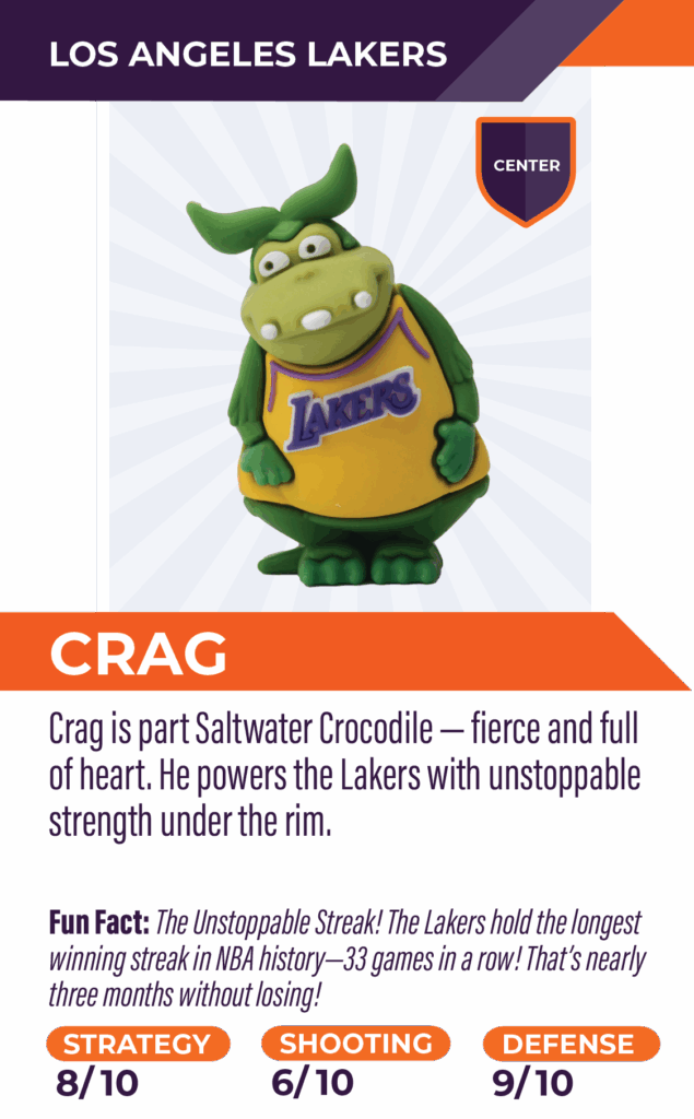 Nbaminis 1 Crag Lakers V2