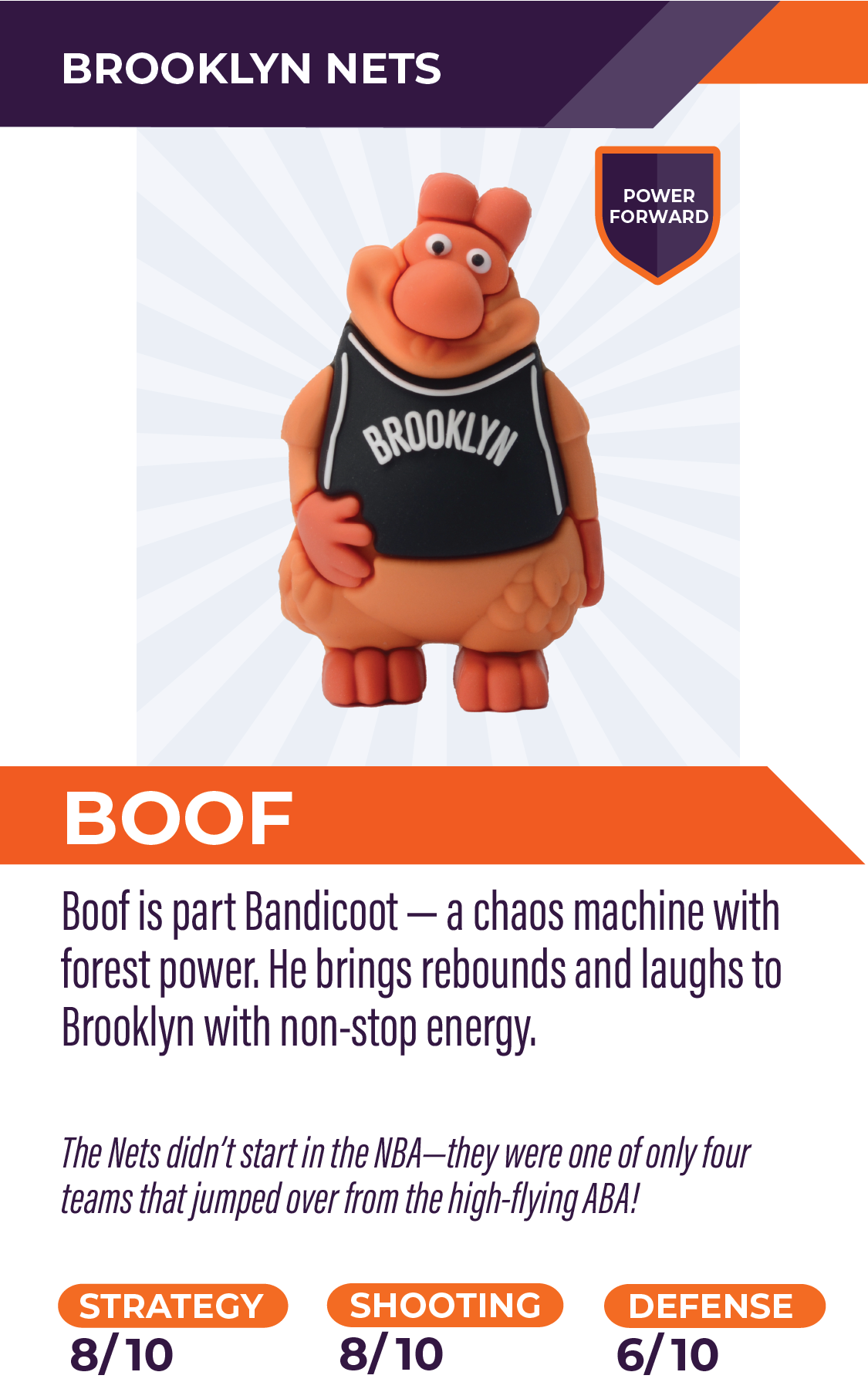 Nbaminis 11 Boof Brooklyn V2