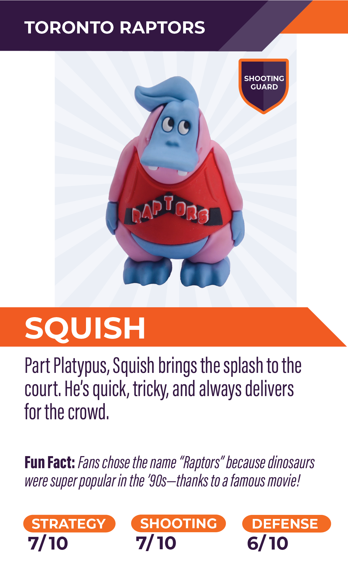 Nbaminis 17 Squish Torontoraptors V2