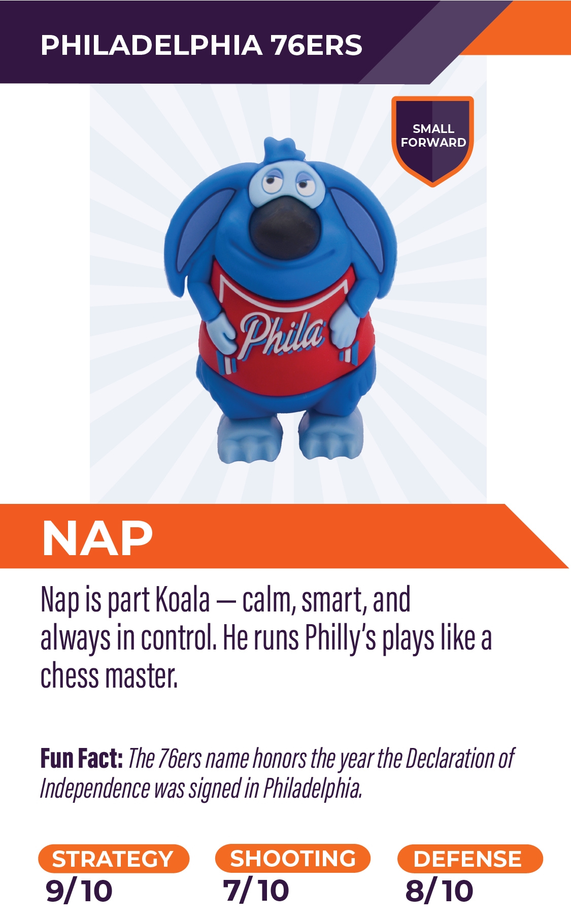 Nbaminis 19 Nap Philadelphia V2