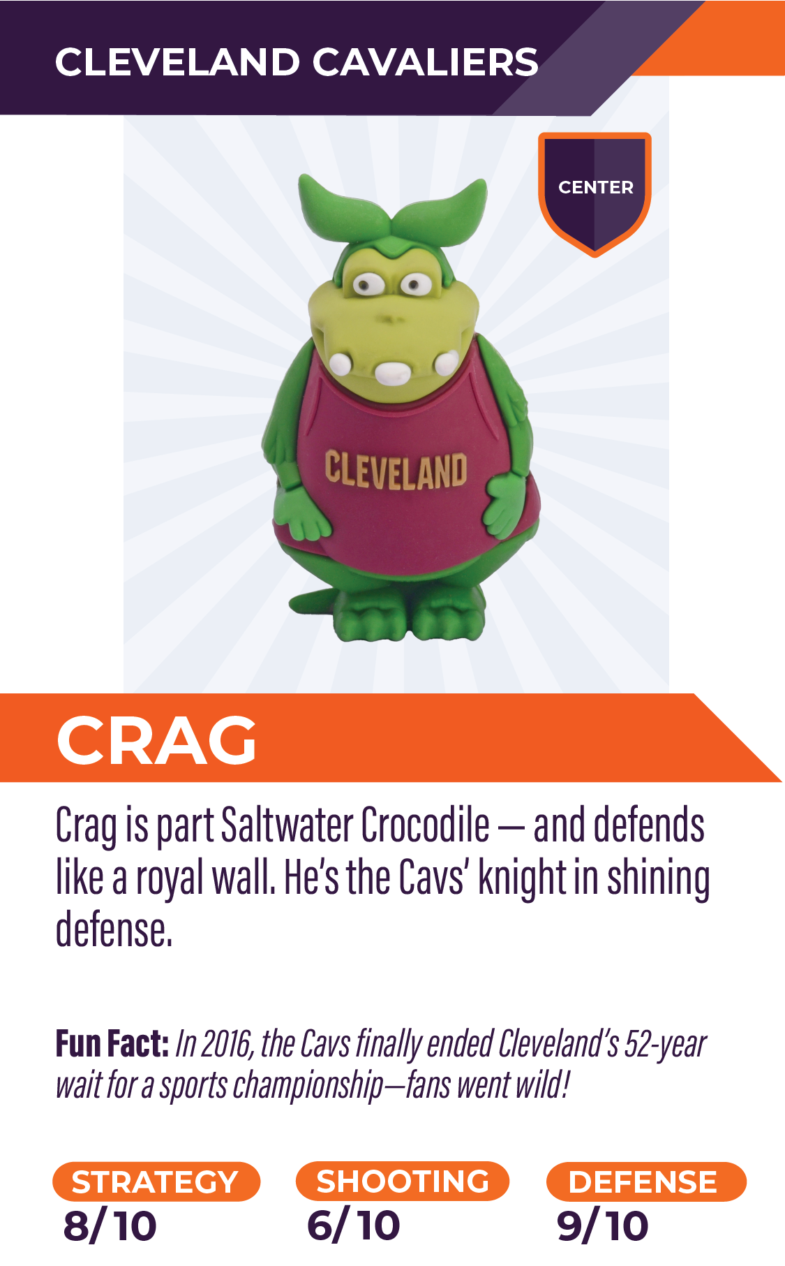 Nbaminis 23 Crag Clevelandcavaliers V2