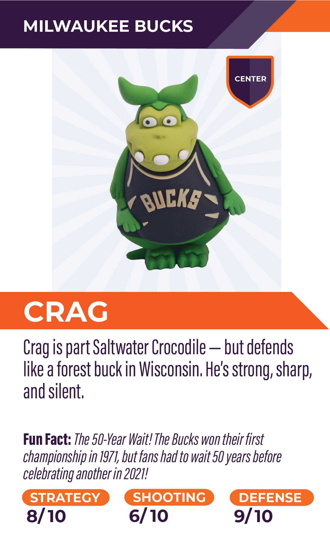 Nbaminis 27 Crag Milwaukeebucks V2