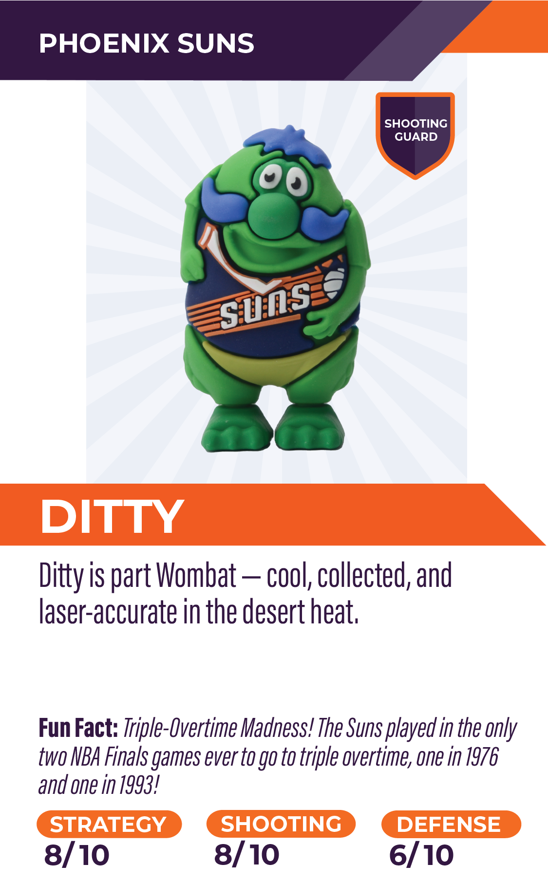 Nbaminis 29 Ditty Pheonixsuns V2