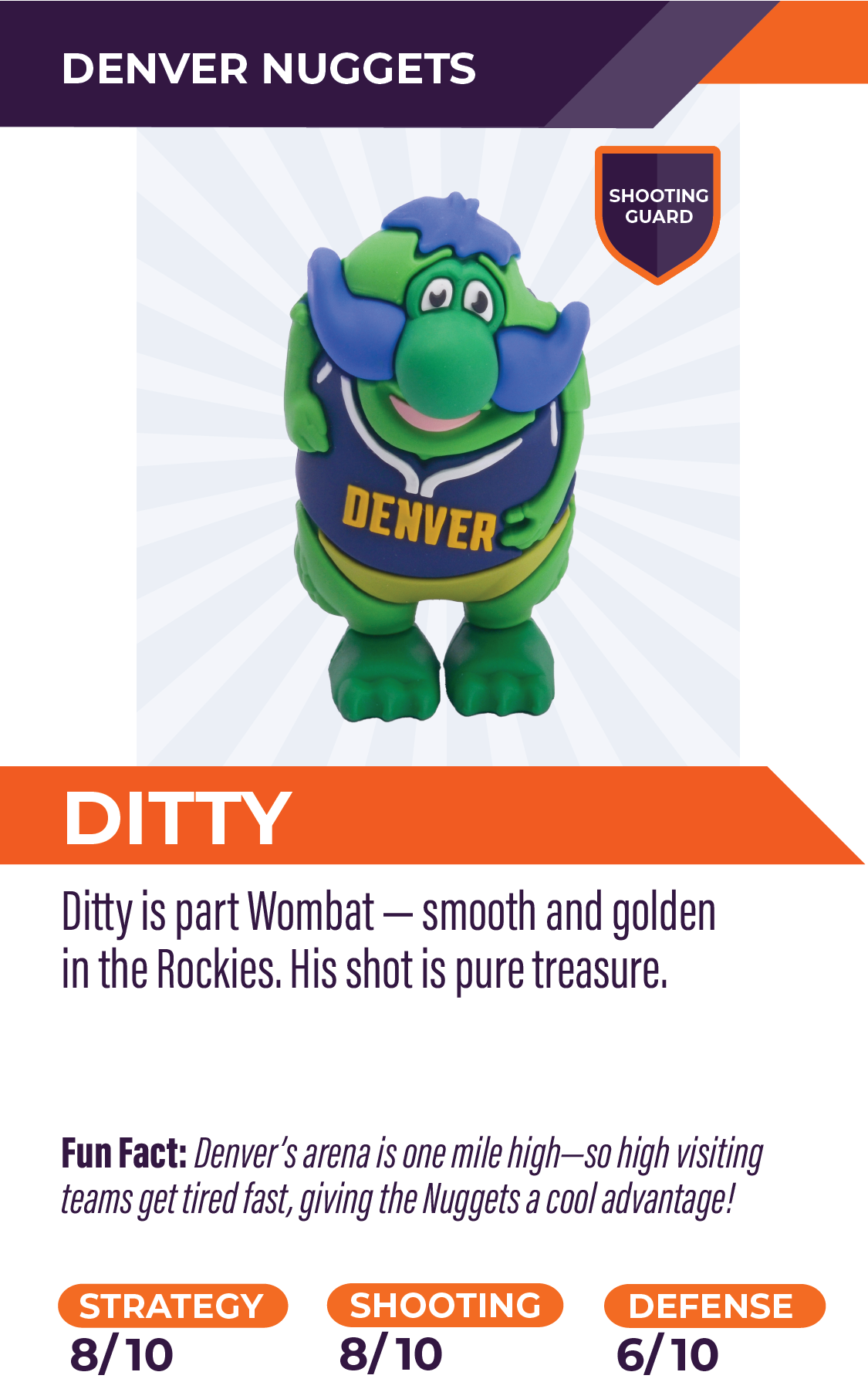 Nbaminis 31 Ditty Denvernuggets V2