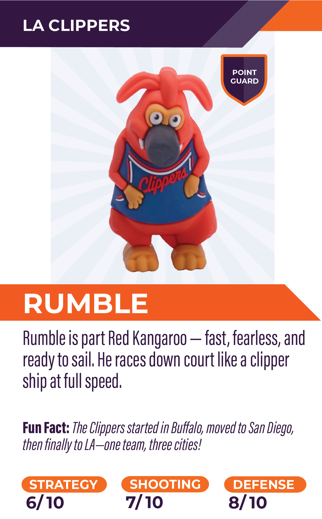 Nbaminis 33 Rumble Laclippers V2