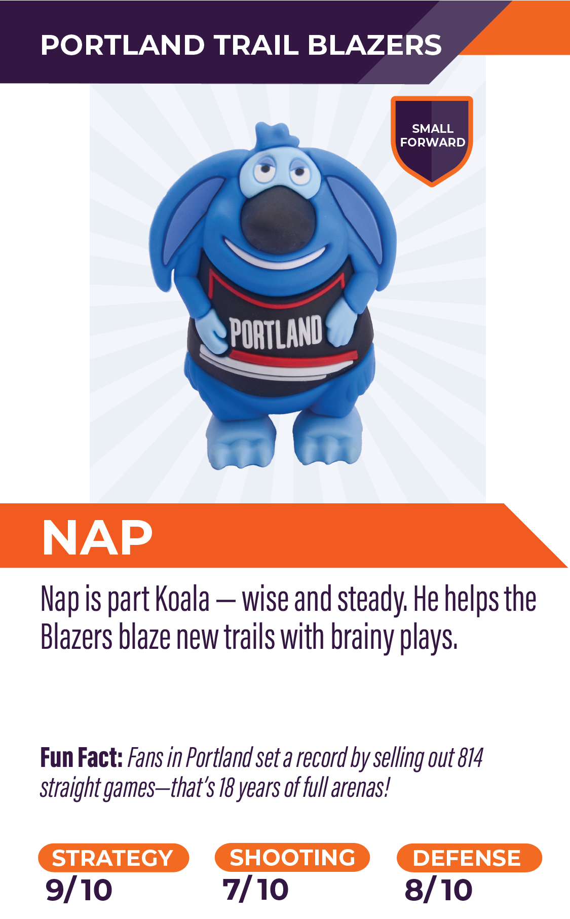 Nbaminis 37 Nap Portlandtrailblazers V2