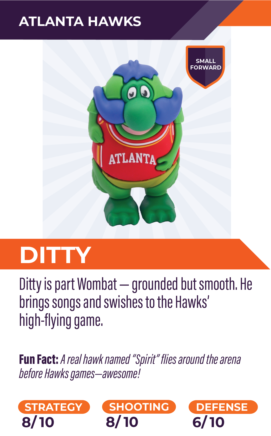 Nbaminis 39 Ditty Atlantahawks V2