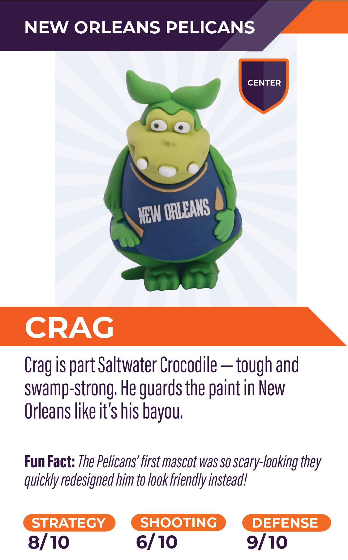 Nbaminis 45 Crag Neworleanspelican V2