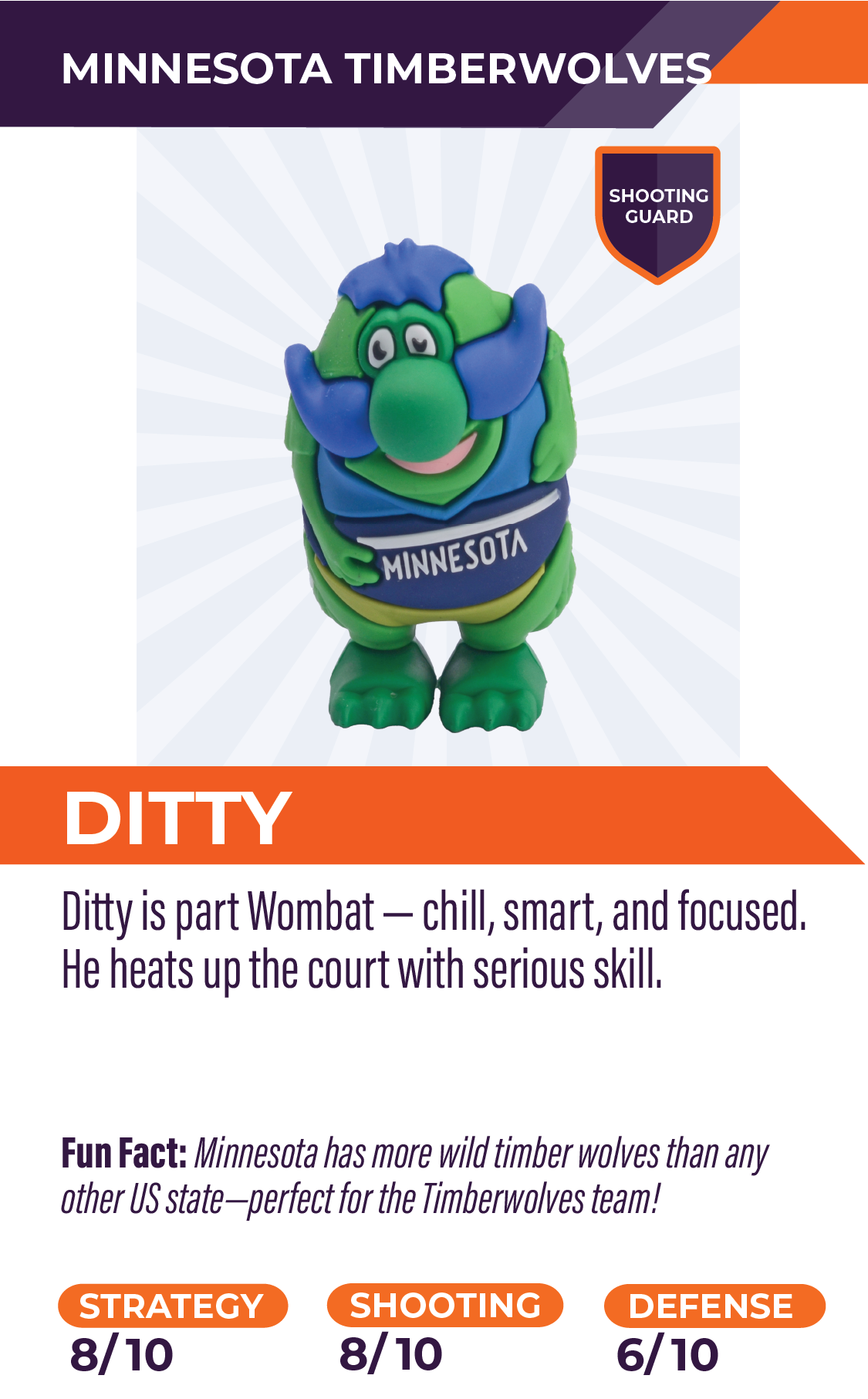 Nbaminis 49 Ditty Minnesotatimberwolves V2