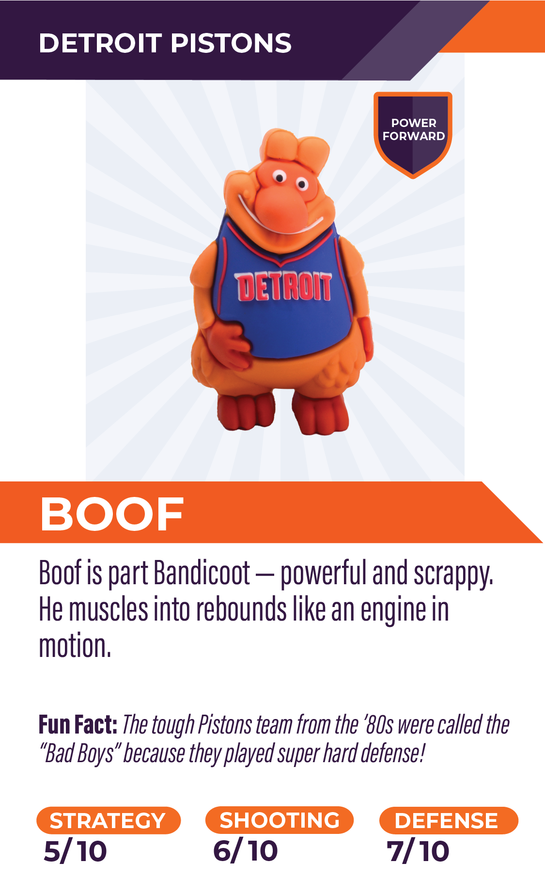 Nbaminis 51 Boof Detroitpistons V2