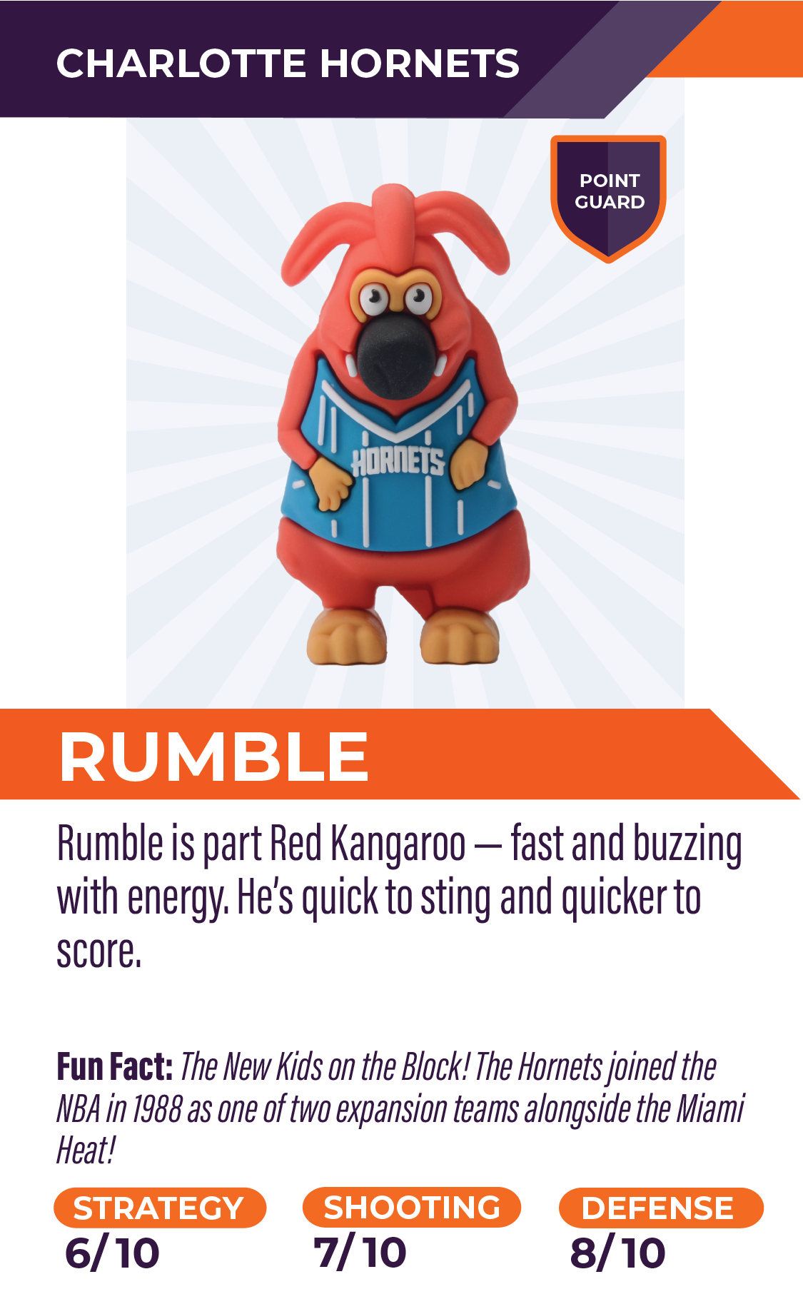 Nbaminis 55 Rumble Charlottehornets V2