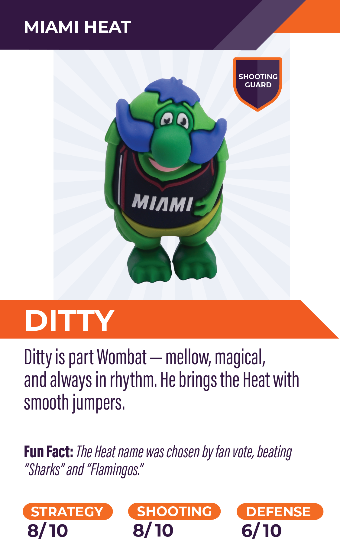 Nbaminis 9 Ditty Miamiheat V2