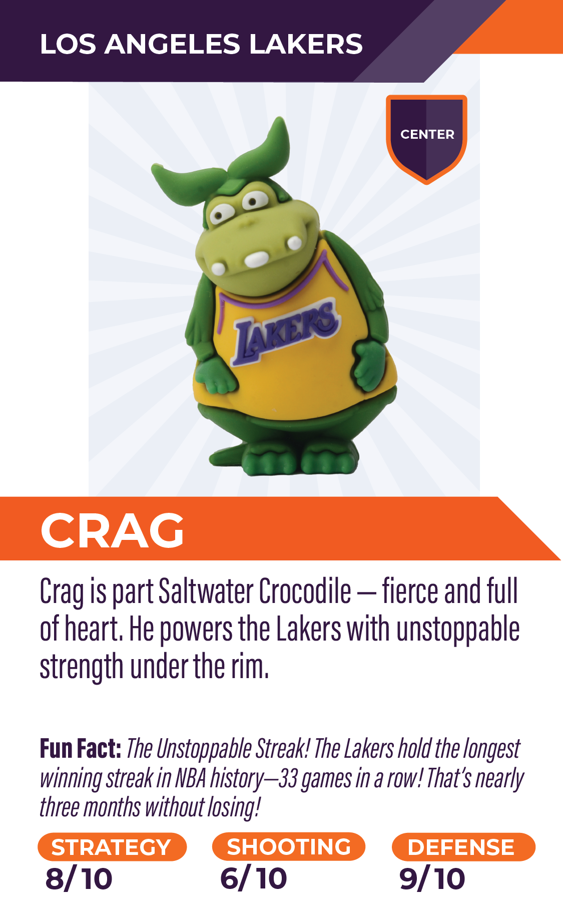 Nbaminis 1 Crag Lakers V2