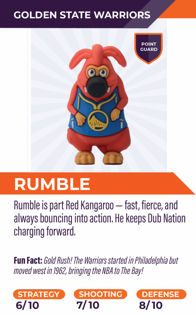 Nbaminis 3 Rumble Goldenstatewarriors V2