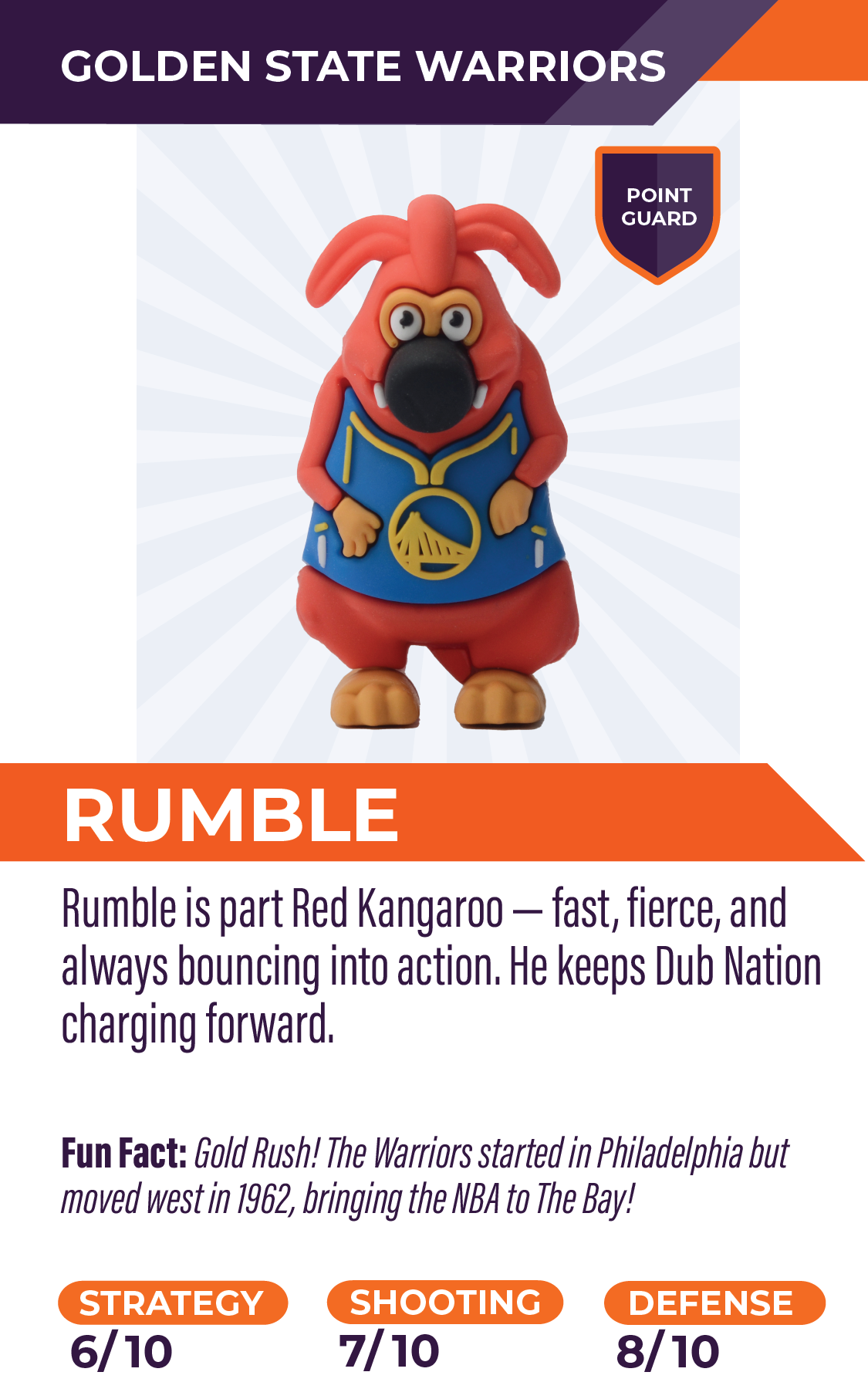 Nbaminis 3 Rumble Goldenstatewarriors V2