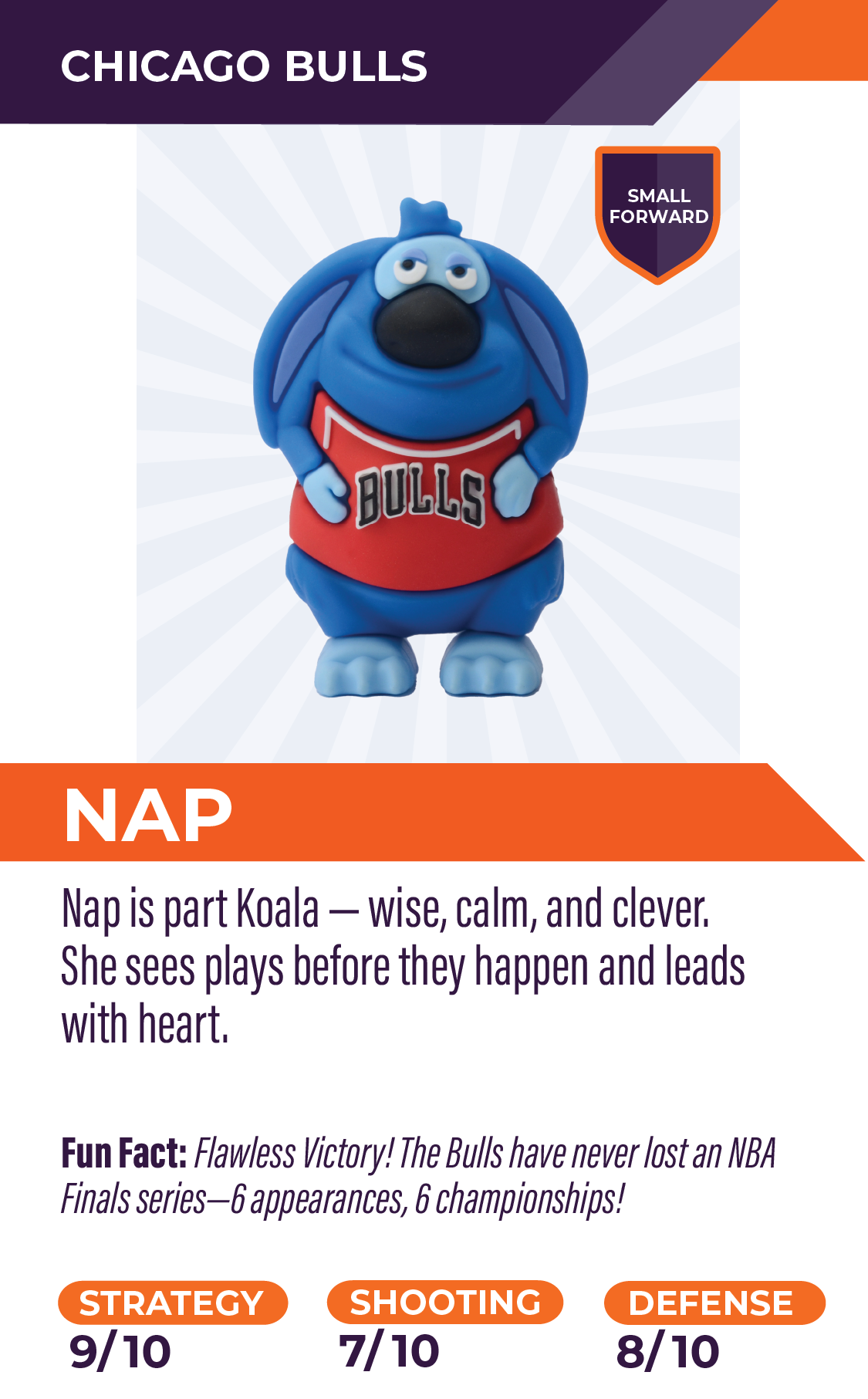 Nbaminis 5 Nap Bulls V2